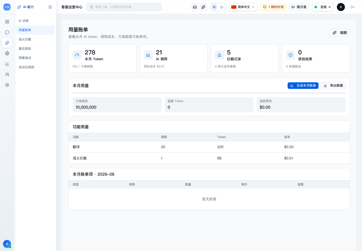 Chat123 服务用量和账单概览截图